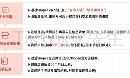 shopee开店流程及费用_shopee店铺开店流程