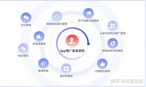 seo推广策略_SEO推广策略中目标关键词特征