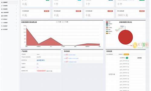 seo按天计费系统_seo按天计费程序