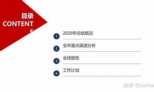 seo优化年终总结范文_seo年终总结2020工作计划