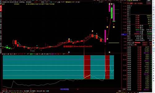 seo临门一脚报价_临门一脚销售技巧