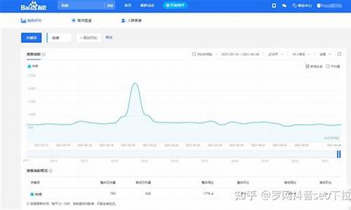 seo下拉71free_seo下拉词工具