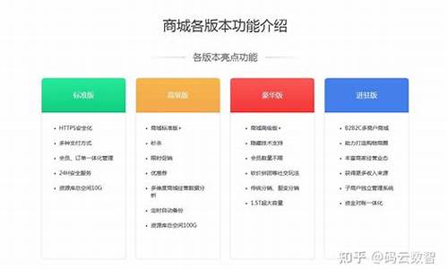 小程序开发费用_小程序开发费用一览表