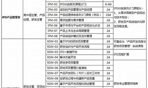 武汉seo培训_武汉seo管理