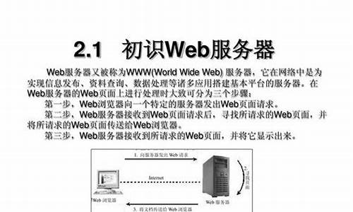 web服务器有哪几种_Web服务器有哪几种