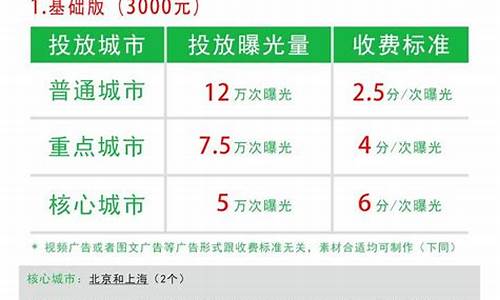 朋友圈广告投放价格表_微信朋友圈广告投放价格表