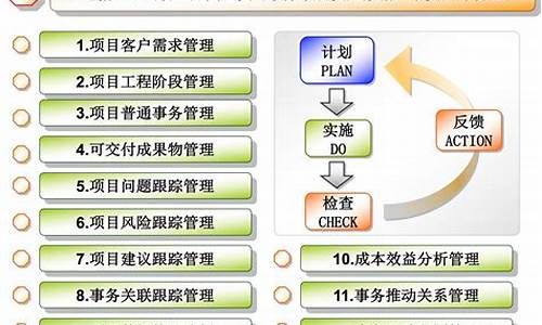 企业信息系统管理_企业信息系统管理平台