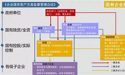 公司转让交易平台_公司转让交易平台是否有风险