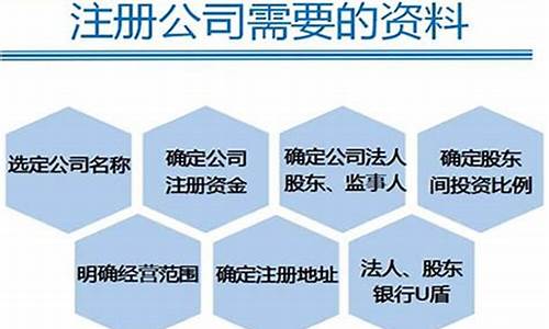 公司注册公司_公司注册公司需要什么资料